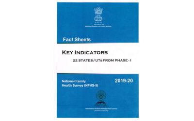 NFHS-5: Fertility Indicators Show a Complex Future for India